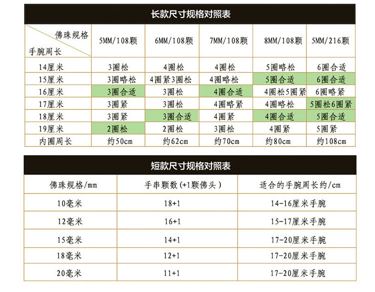 奈唯 石榴石手链 嘉鱼（附证书）