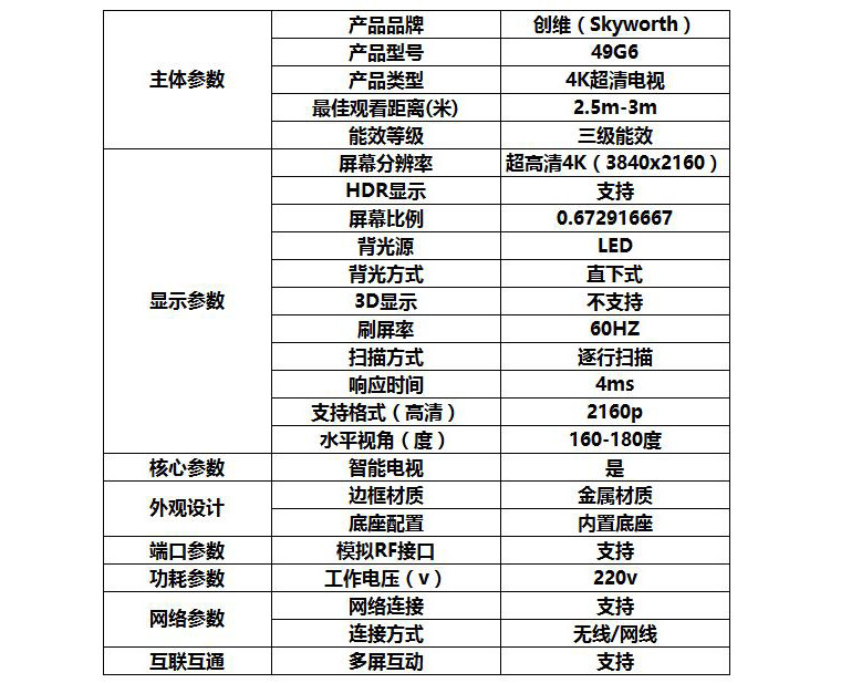 创维/SKYWORTH 49英寸4色4K超高清12核智能网络液晶电