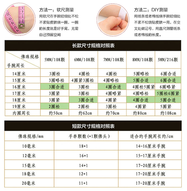 奈唯 黑曜石手链-名黛-14mm（附证书）