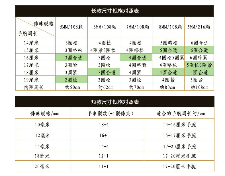 诺曼诺兰 石榴石手链-可爱狐狸（附证书）