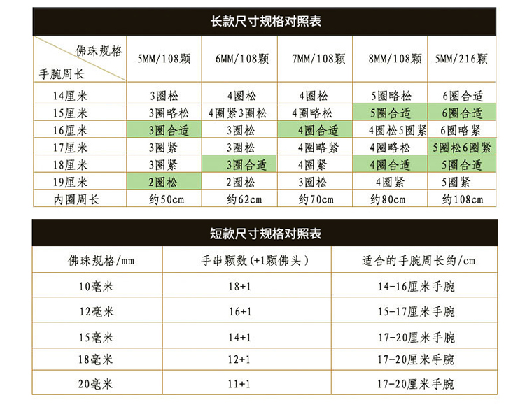 诺曼诺兰 酒红石榴石手链-蝶梦(附证书)