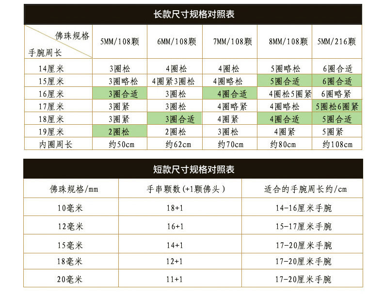 奈唯 酒红石榴石手链女 多层多圈手串(附证书)女人石-平安如意锁