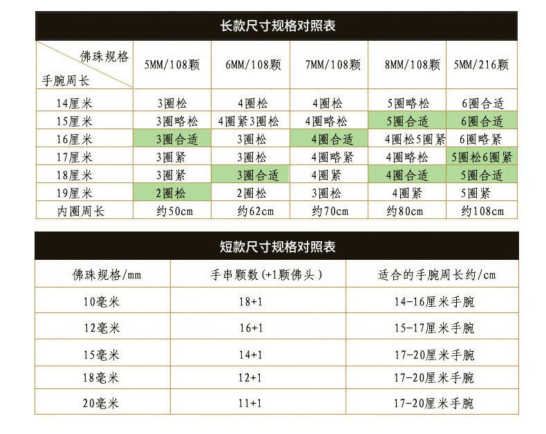 奈唯 酒红石榴石手链女 多层多圈手串(附证书)女人石-心念