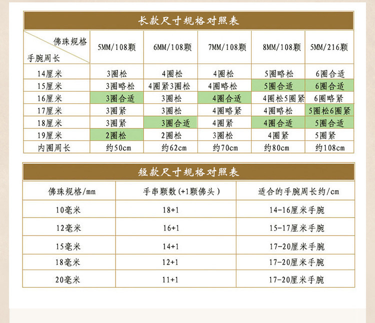 奈唯 小叶紫檀手串18mm-静宸