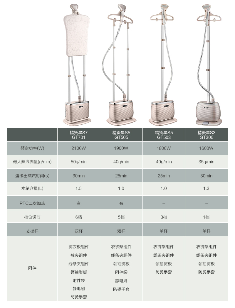 莱克/LEXY挂烫机GT505家用小型蒸汽熨烫机 双杆立式手持电熨斗烫衣服