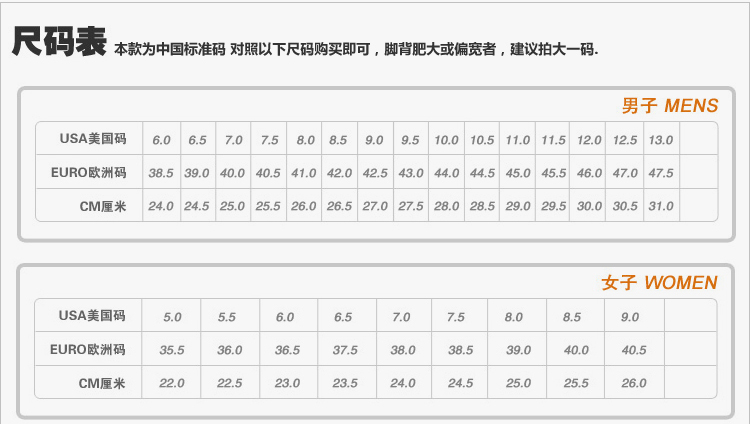 耐克高帮鞋Nike SUPREME AF1 HI空军一号AF1高帮板鞋