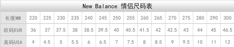 新百伦/NB New Balance/NB 997.5系列 中性 复古跑步鞋