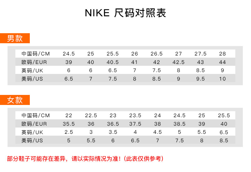 耐克/NIKE男鞋CLASSIC CORTEZ阿甘女鞋45周年白红元年跑步鞋