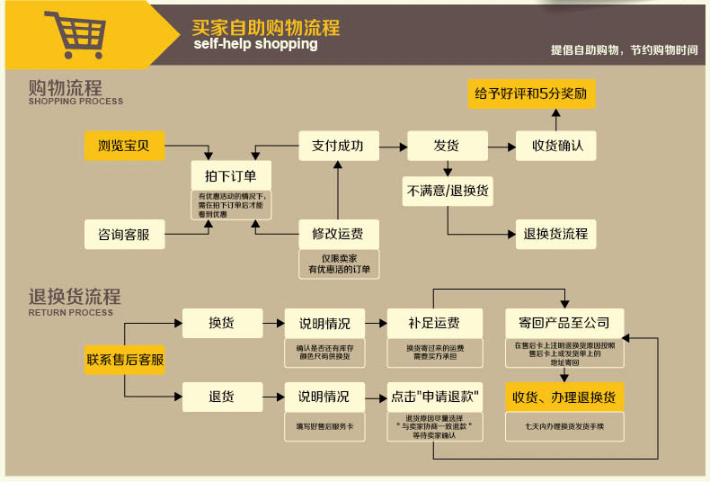 晶神 去除口臭烟味 柠檬口气清新喷雾