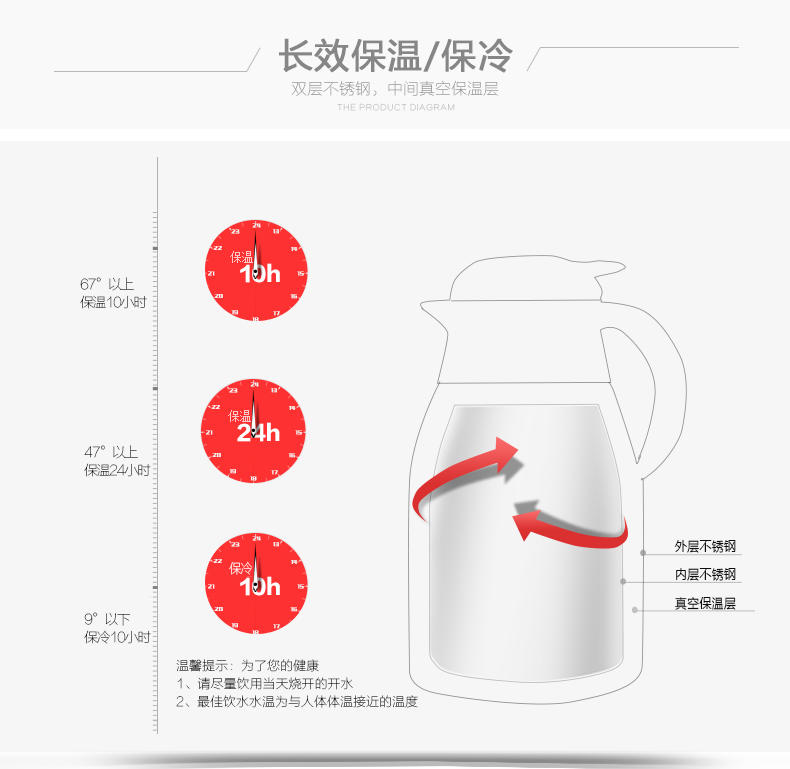 日本象印保温壶大容量HA15C家用不锈钢真空保温瓶1.5L包邮