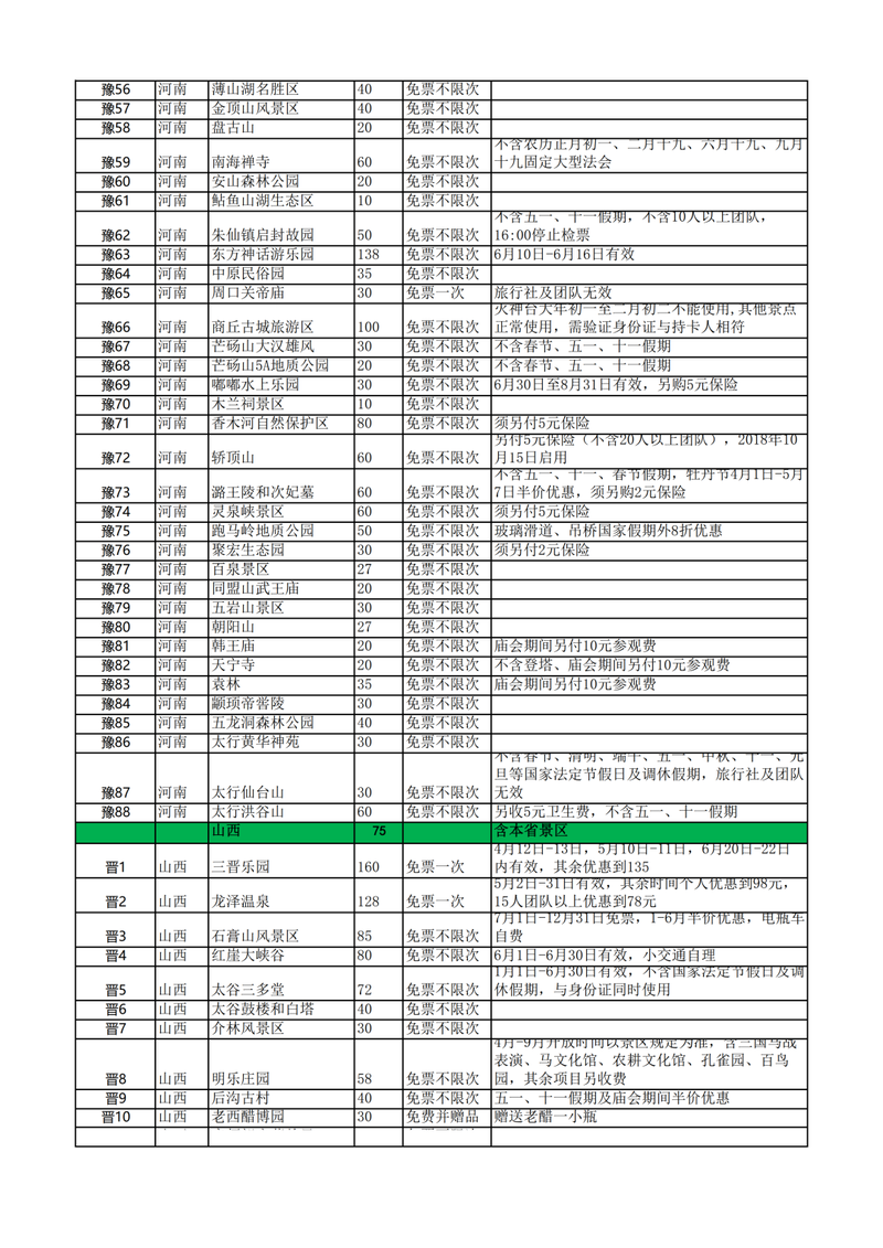 【包邮】好消息~2019锦绣江山全国旅游年票终于在贵州发行啦！  数量有限 先到先得！