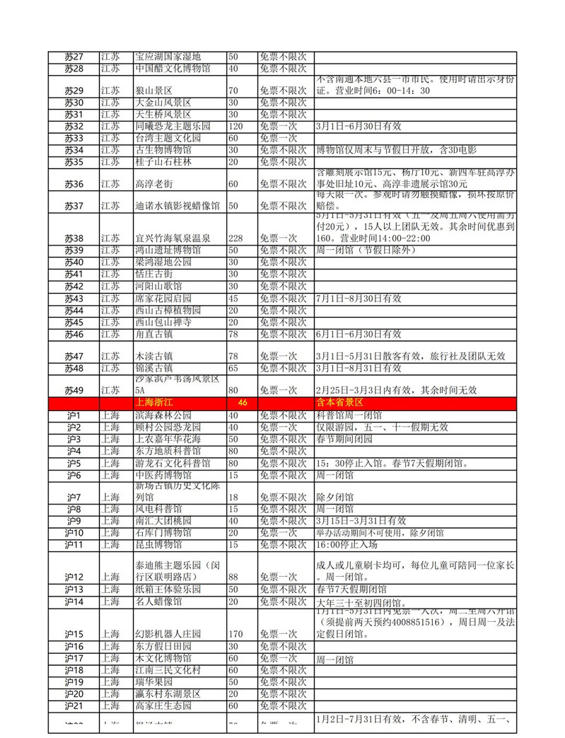 【包邮】好消息~2019锦绣江山全国旅游年票终于在贵州发行啦！  数量有限 先到先得！