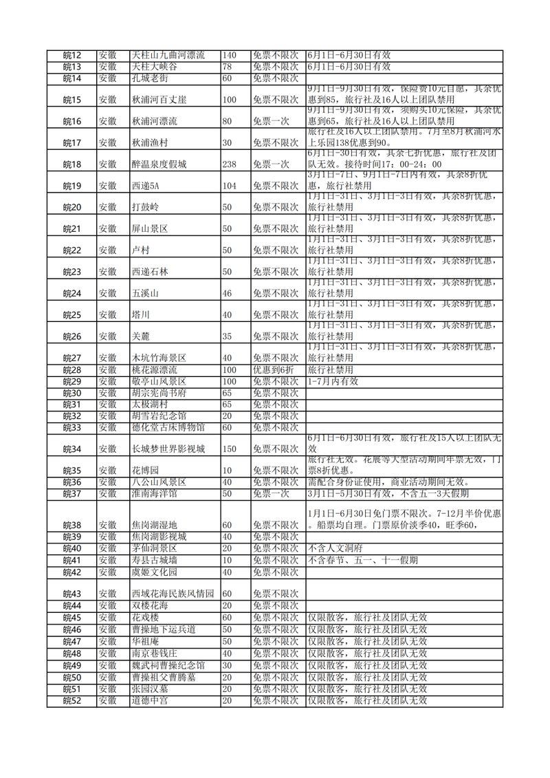 【包邮】好消息~2019锦绣江山全国旅游年票终于在贵州发行啦！  数量有限 先到先得！