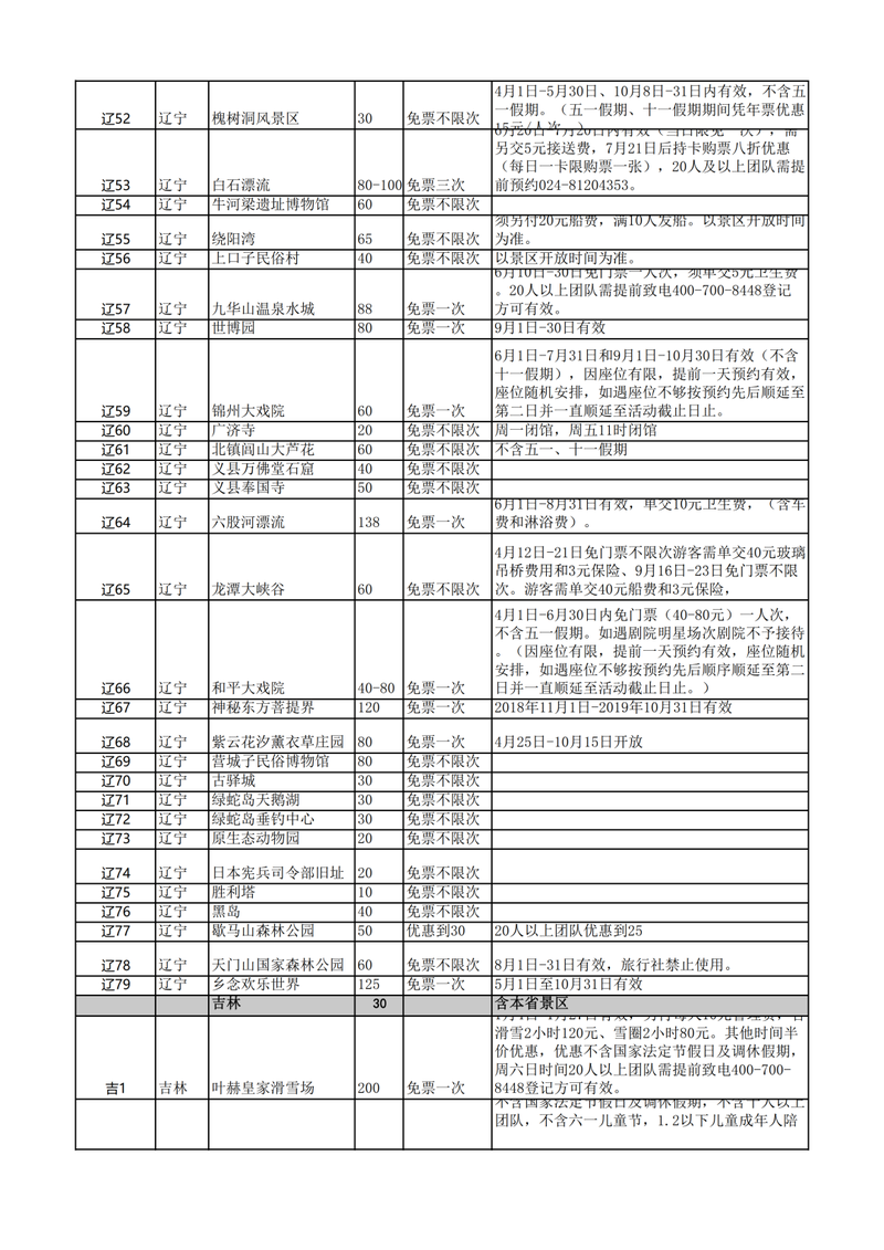 【包邮】好消息~2019锦绣江山全国旅游年票终于在贵州发行啦！  数量有限 先到先得！