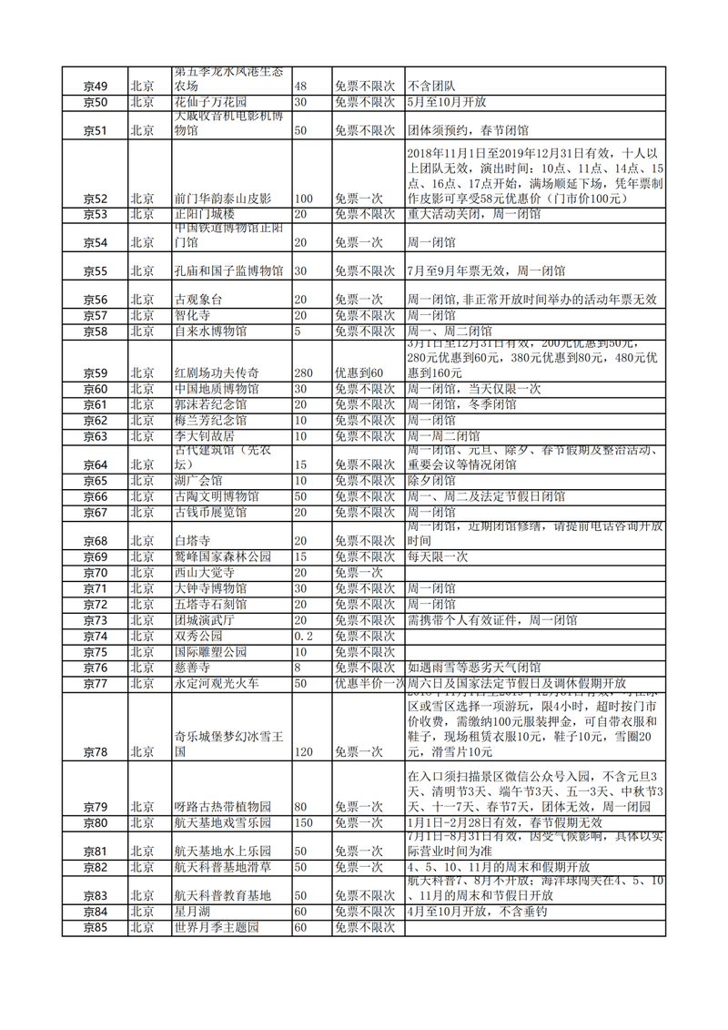 【包邮】好消息~2019锦绣江山全国旅游年票终于在贵州发行啦！  数量有限 先到先得！