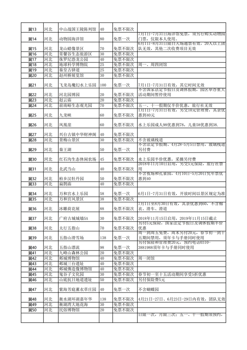 【包邮】好消息~2019锦绣江山全国旅游年票终于在贵州发行啦！  数量有限 先到先得！