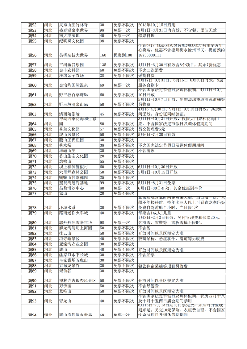 【包邮】好消息~2019锦绣江山全国旅游年票终于在贵州发行啦！  数量有限 先到先得！