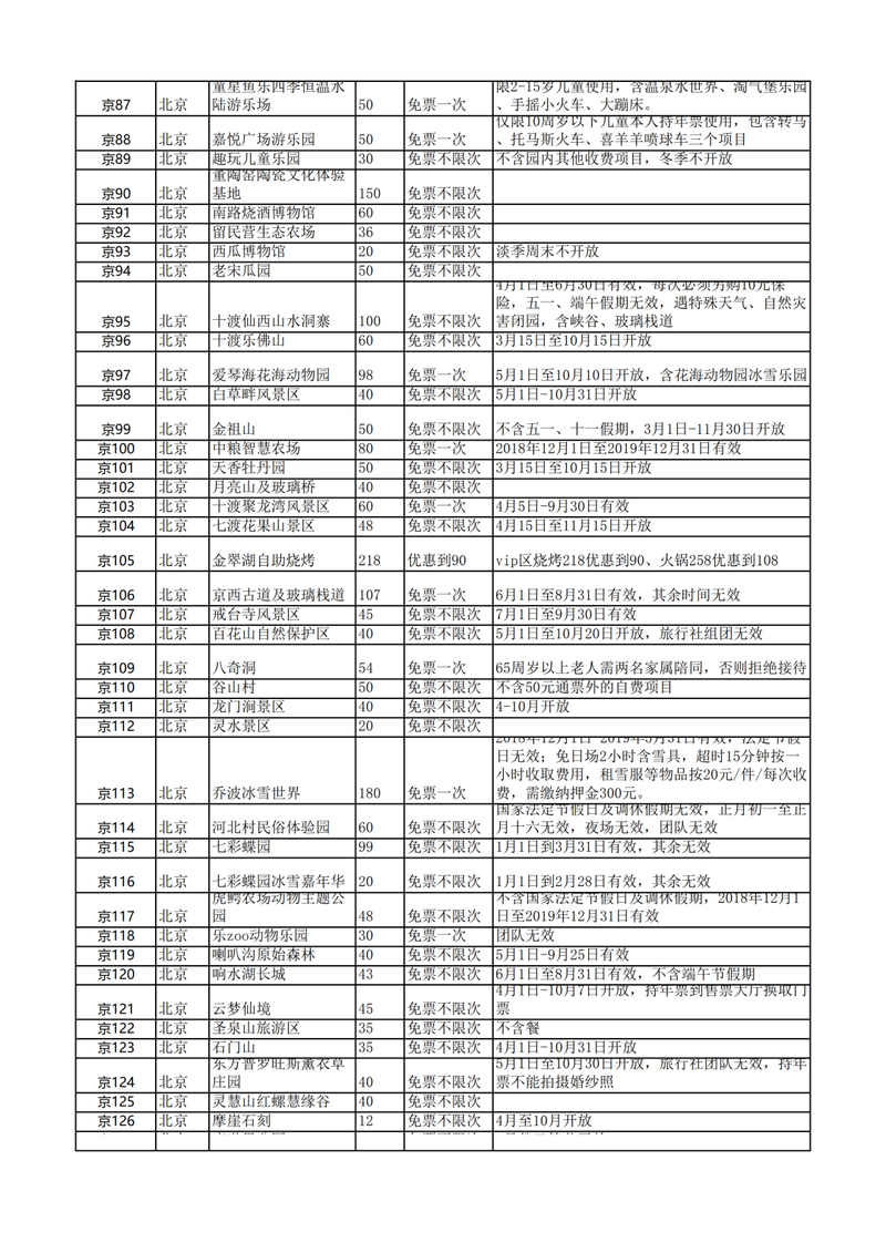 【包邮】好消息~2019锦绣江山全国旅游年票终于在贵州发行啦！  数量有限 先到先得！