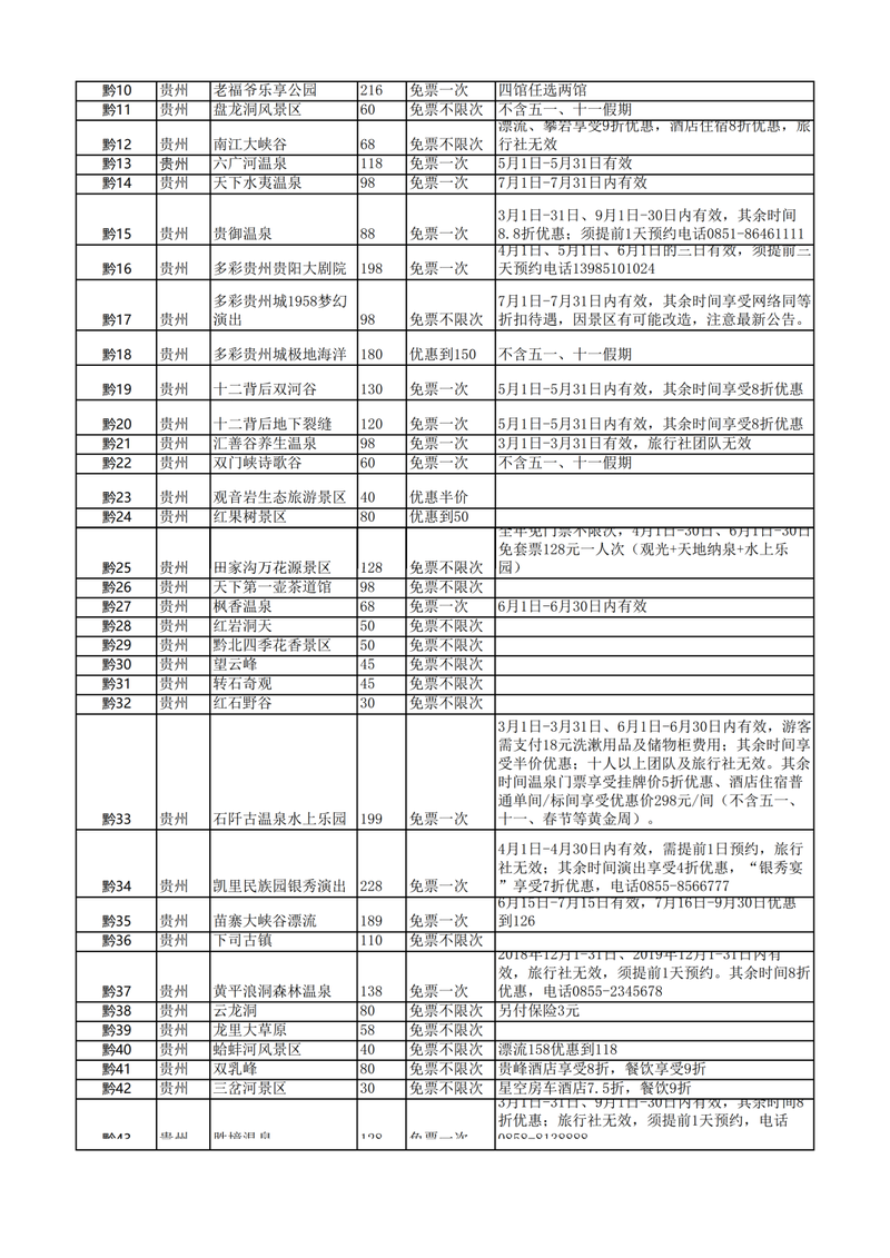 【包邮】好消息~2019锦绣江山全国旅游年票终于在贵州发行啦！  数量有限 先到先得！