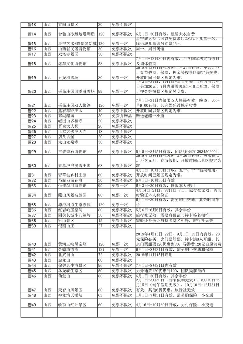 【包邮】好消息~2019锦绣江山全国旅游年票终于在贵州发行啦！  数量有限 先到先得！