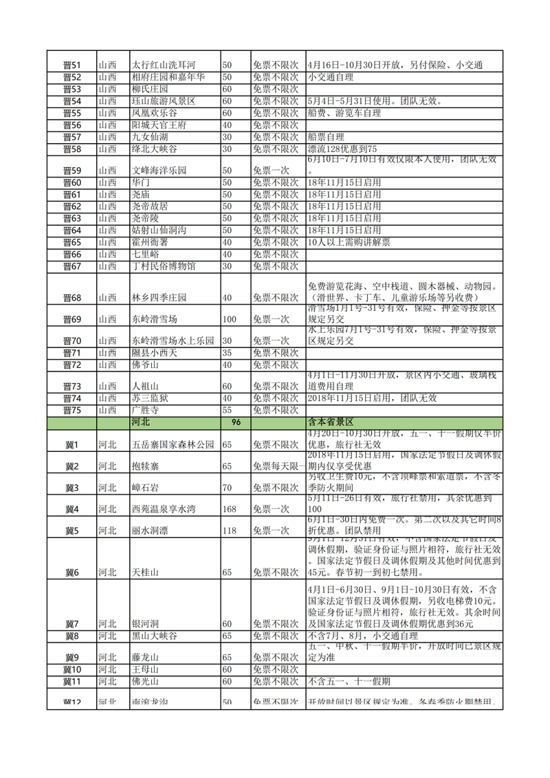 【包邮】好消息~2019锦绣江山全国旅游年票终于在贵州发行啦！  数量有限 先到先得！