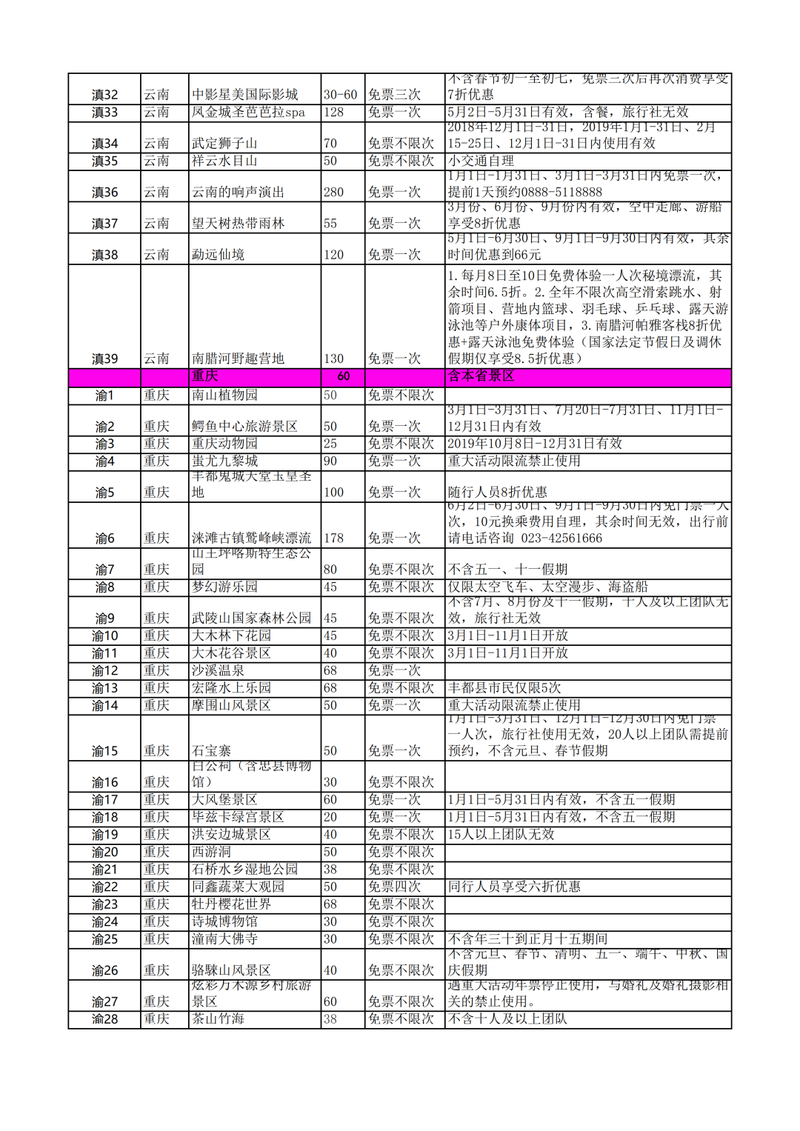 【包邮】好消息~2019锦绣江山全国旅游年票终于在贵州发行啦！  数量有限 先到先得！