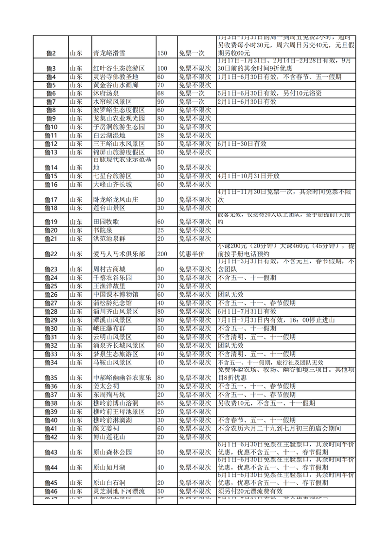 【包邮】好消息~2019锦绣江山全国旅游年票终于在贵州发行啦！  数量有限 先到先得！