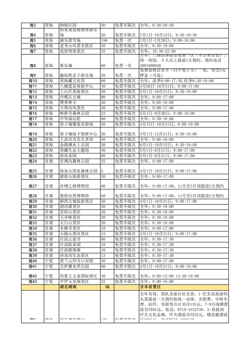 【包邮】好消息~2019锦绣江山全国旅游年票终于在贵州发行啦！  数量有限 先到先得！