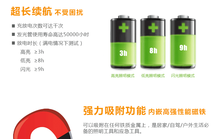 领路者 LZ-3401户外灯野营帐篷灯usb迷你充电野外照明灯户外照明灯户外应急灯