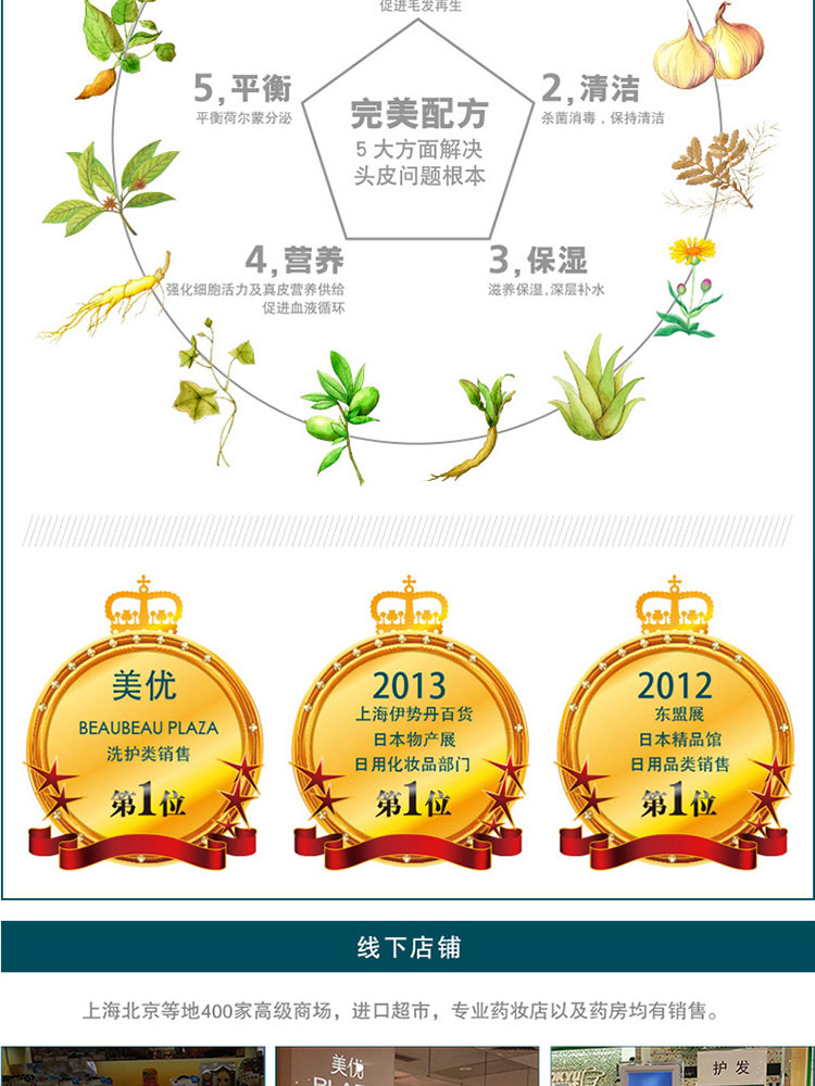 REnex/力格仕 植物精华无硅油洗发水/洗发露500ml防掉发日本配方