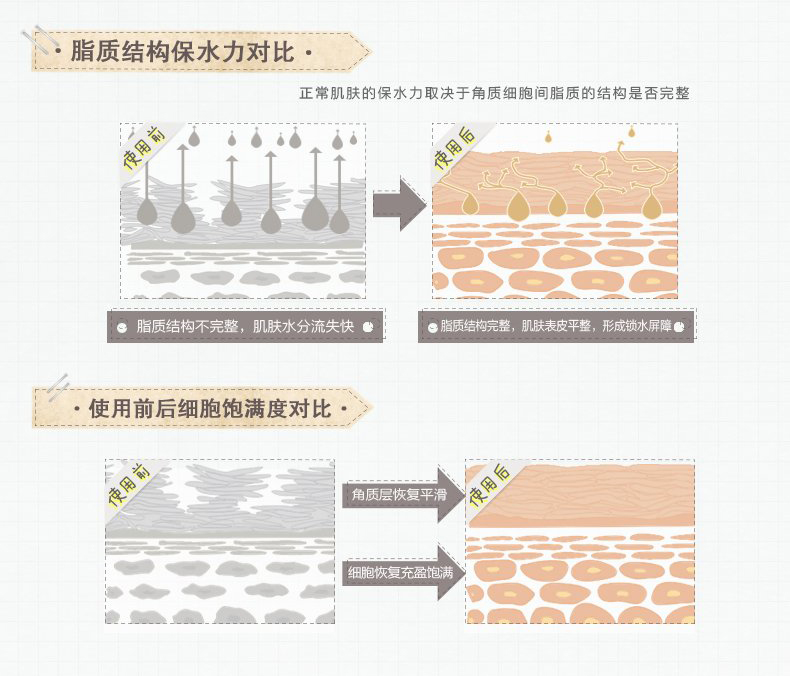 我的美丽日志 纳豆面膜10入