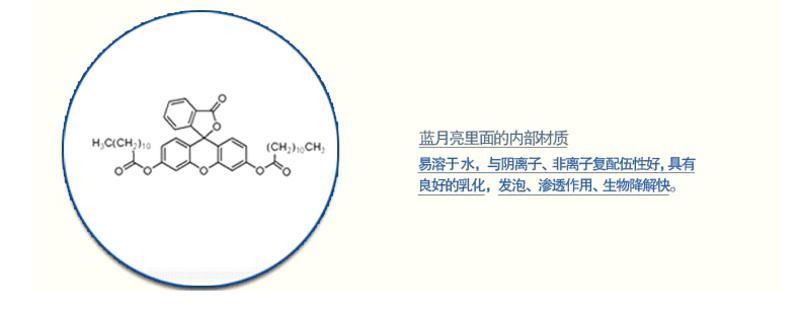 包邮 蓝月亮深层洁净护理洗衣液自然清香1kg/瓶装