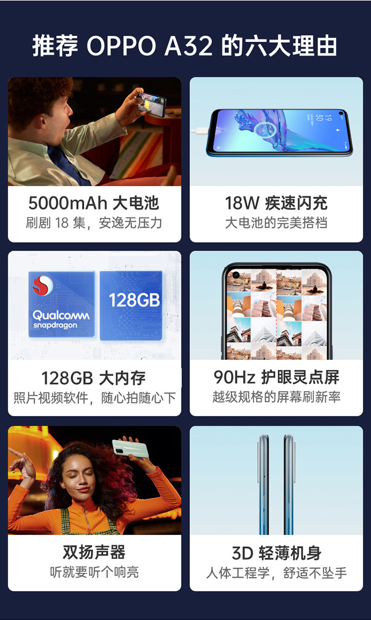OPPO A32 5000mAh大电池 18W快充 全网通 双卡双待手机