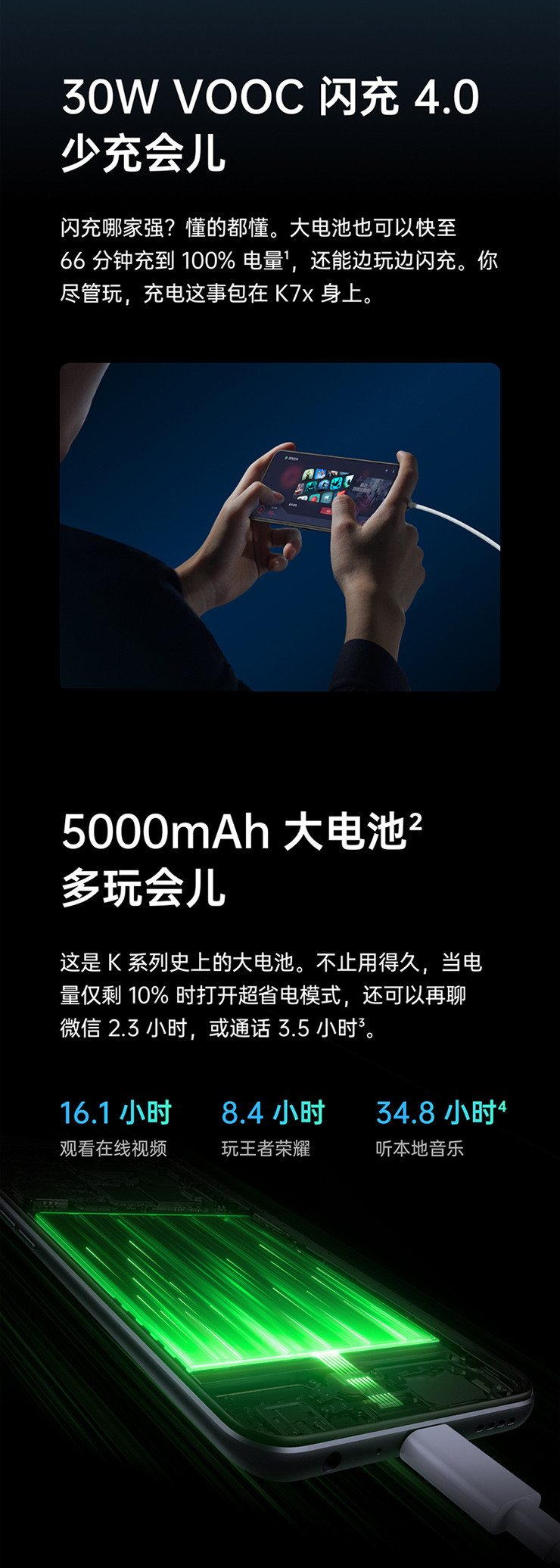 OPPO K7x新品 4800万超清四摄 5000mAh大电池 硬核5G手机