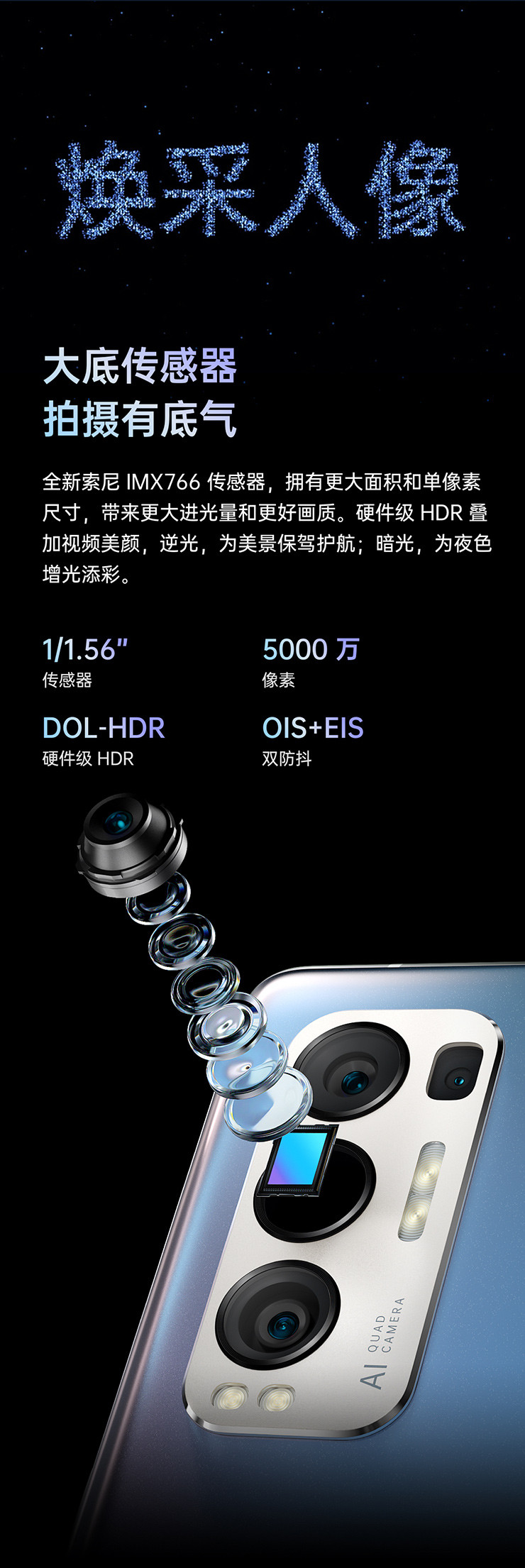 OPPO Reno5 Pro+ 骁龙865 65W超级闪充  全网通5G手机