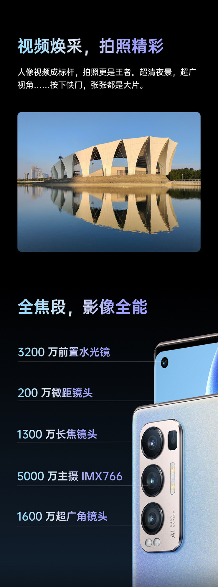 OPPO Reno5 Pro+ 骁龙865 65W超级闪充  全网通5G手机