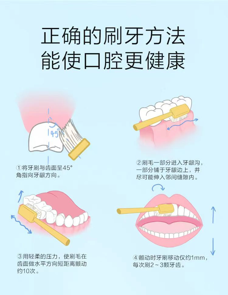 雕牌/diaopai 纳爱斯柔护型牙刷8支套装细密柔护A1款与雕牌同厂【防城港仓】