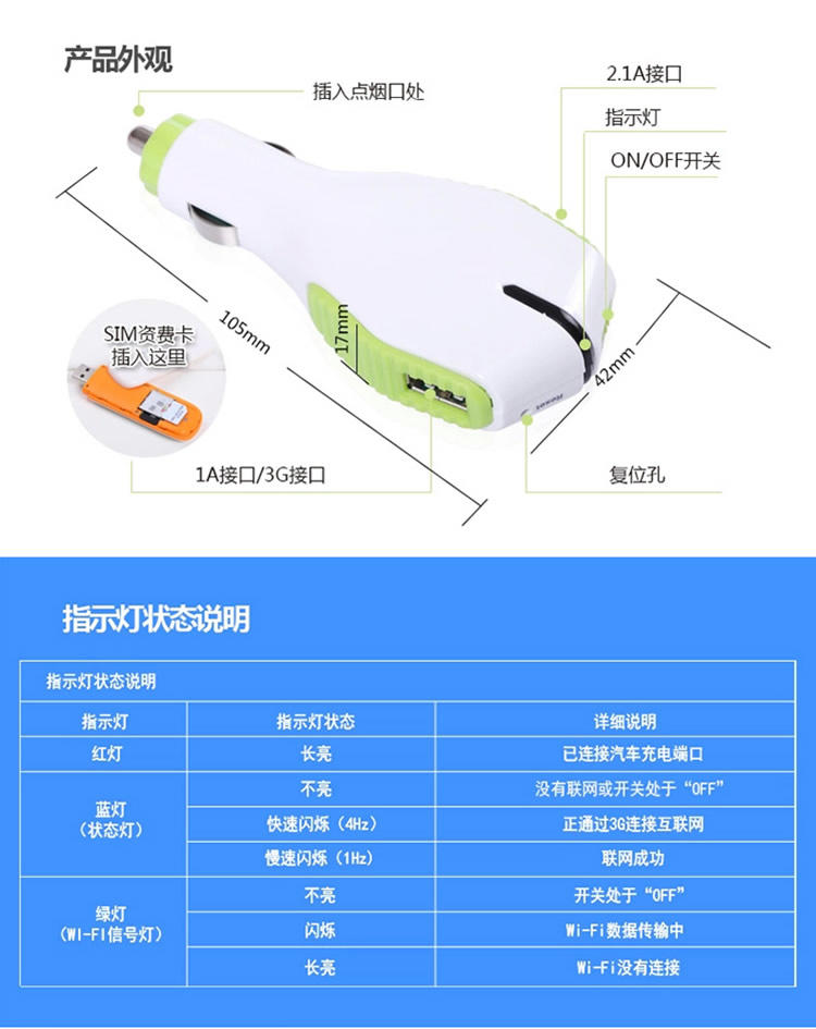 艾米娅 RW1800 3G4G无线路由器 随身车载wifi 充电器 便携移动mifi 玫