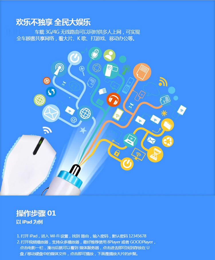 艾米娅 RW1800 3G4G无线路由器 随身车载wifi 充电器 便携移动mifi 玫