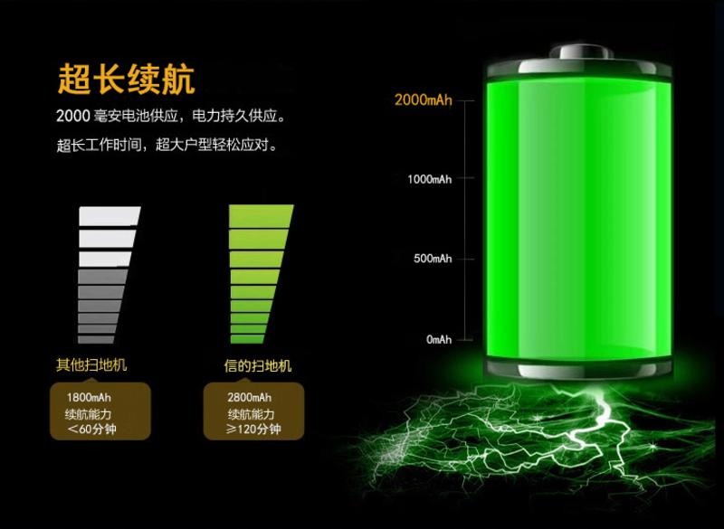 德国扫地机器人吸尘器全自动家用智能扫地机拖地全自动充电银