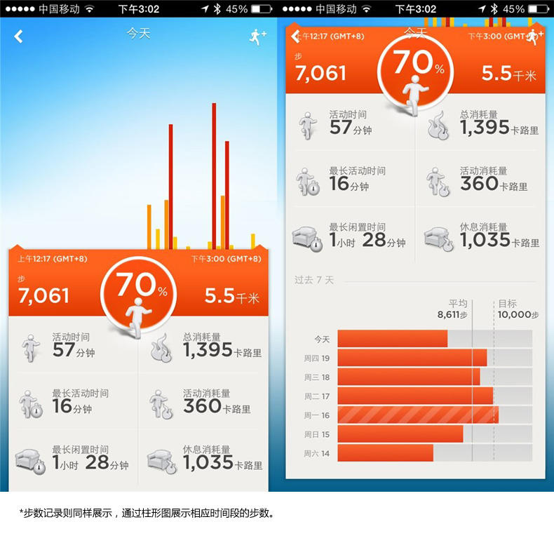 Jawbone UP24智能手环运动 睡眠 监控 腕带 蓝牙电子计步器