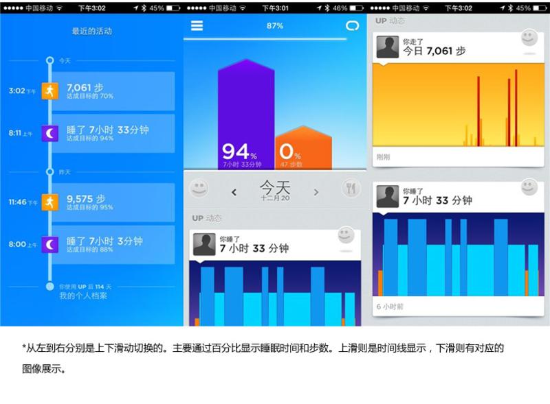 Jawbone UP24智能手环运动 睡眠 监控 腕带 蓝牙电子计步器