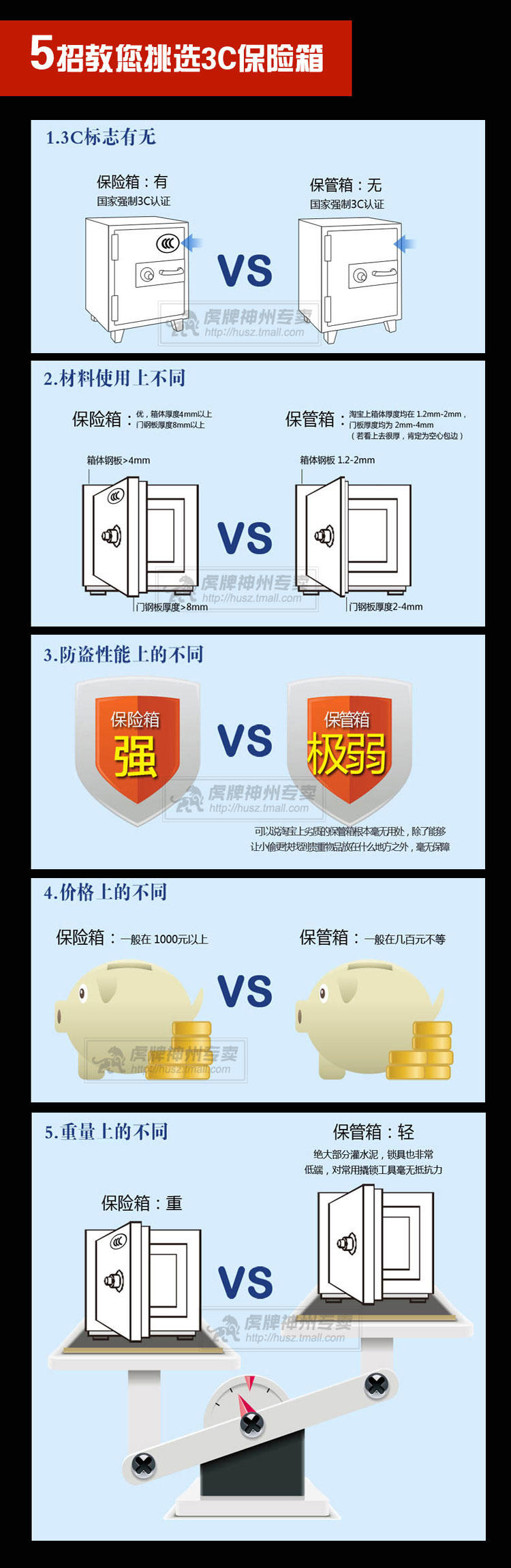 智能虎牌保险柜家用入墙保险箱家用办公3C认证30cm全钢保险柜小型迷你