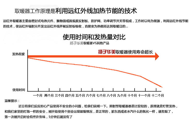 取暖器台式迷你电暖器气暖风机小太阳烤火炉暖风机家用省电