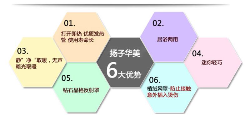 取暖器台式迷你电暖器气暖风机小太阳烤火炉暖风机家用省电