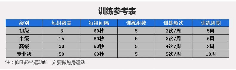 艾米娅 仰卧板仰卧起坐健身器材家用多功能收腹器健身椅腹肌板哑铃凳