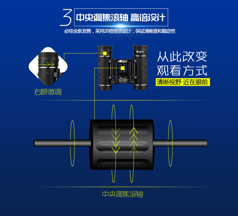 艾米娅 迷你双筒望远镜 高倍高清夜视非红外1000倍军 演唱会望眼镜