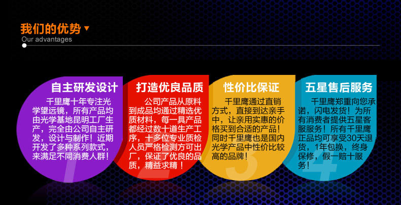 艾米娅 90倍 千里鹰金属袖珍单筒望远镜 高倍高清微光夜视非红外军望眼镜