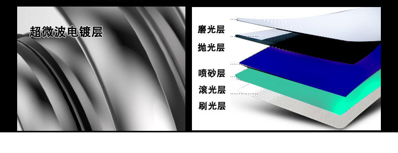 艾米娅 哑铃 男士 健身 电镀30公斤盒装健身器材家用哑铃套装