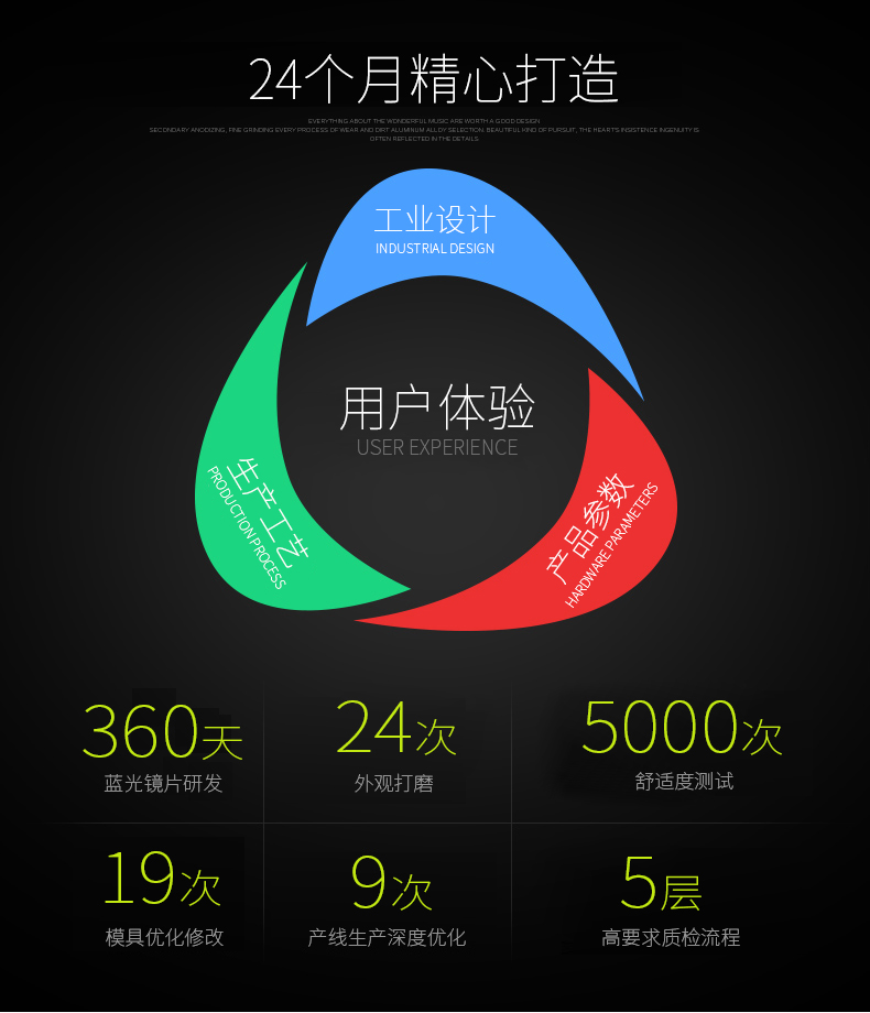 艾米娅 升级版VR虚拟现实3D眼镜智能手机家庭影院游戏BOX头戴式头盔